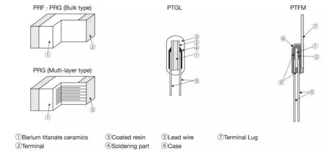 Thermistor